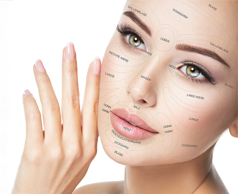 Gesichtsreflexzonen